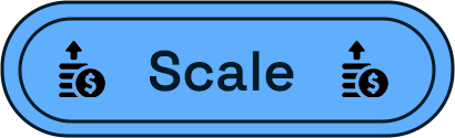 Infographic detailing the stages of a sales funnel including awareness, interest, decision, and action